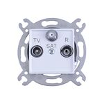 Gniazdo RTV-SAT satelitarne końcowe bez ramki rosa