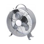 Wentylator metalowy 28 W Kepland