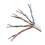 Przewód YTKSY 5 x 2 x 0,5 szpula 100 m