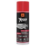 Emalia Żaroodporna w aerozolu 400 ml czerwona DRAGON