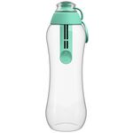 Butelka filtrująca DAFI 0,5 l z 1 filtrem