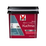 Farba Renowacyjna Easy Renowacja Kuchnia morski turkus 0,75 l V33