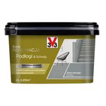 Farba Renowacyjna Easy Renowacja Podłogi & Schody szary marengo 2 l V33