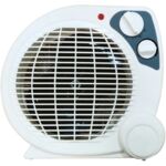 Termowentylator 2000W Kepland