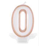 Świeczka cyferka nr 0