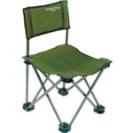 Krzesełko wędkarskie ja x on 36 x 36 x 33/60 cm