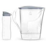 Dzbanek LUNA 3,3 L MI CLASSIC + bidon