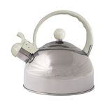 Czajnik Apollo 2 l ekri