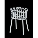 Kwietnik metalowy mini 7 cm