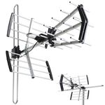 Antena kierunkowa cyfrowa LB-9