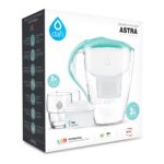Dzbanek filtrujący ASTRA UM LED MULTI + 1 wkład unimax+ 2 x szklanka 200 ml Dafi