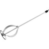Mieszadło do farb 80 x 400 mm Condor
