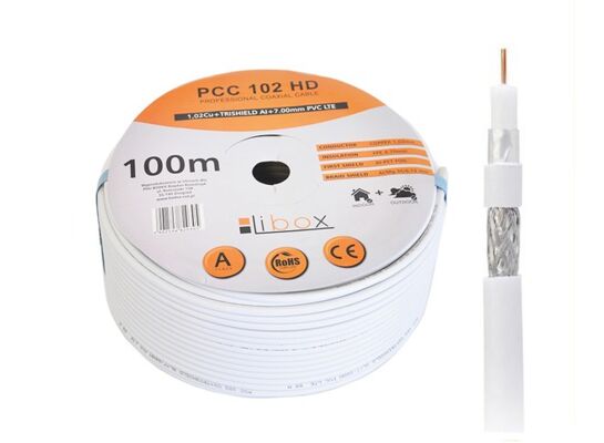 Kabel koncentryczny 100 m rolka 100 trishield PCC102