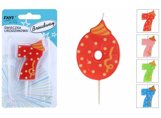Świeczka urodzinowa Cyferka 0 Broadway