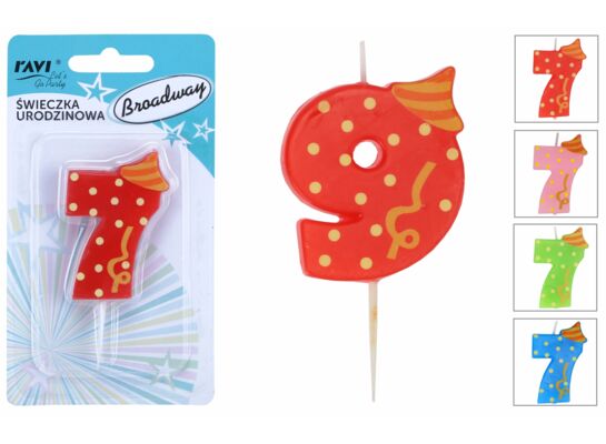 Świeczka urodzinowa Cyferka 9 Broadway