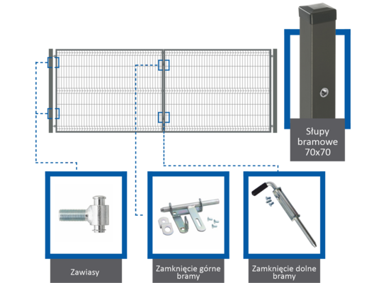 Komplet brama dwuskrzydłowa 3D 4,00 x 1,50 ocynk + RAL7016 połysk