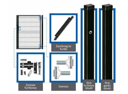 Komplet Furtka 3D 1,00 x 1,50 ocynk + RAL9005 prawa