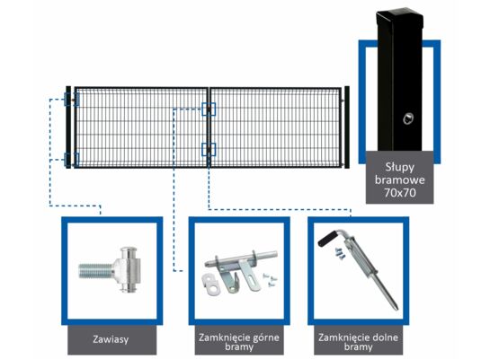 Komplet brama dwuskrzydłowa 3D 4,00 x 1,20 ocynk + RAL9005